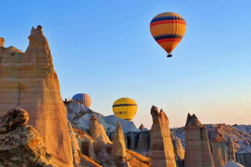 Balonlar nasıl uçar? Sıcak hava balonu nasıl çalışır? 5